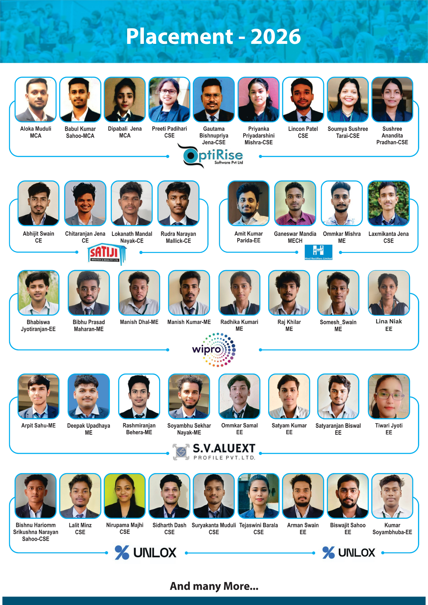 ARYAN COLLEGE PLACEMENT - 2026